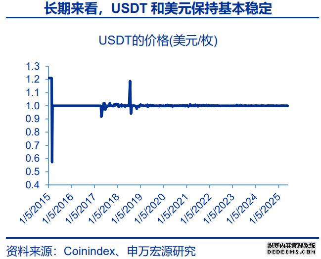 天极网_专业IT门户