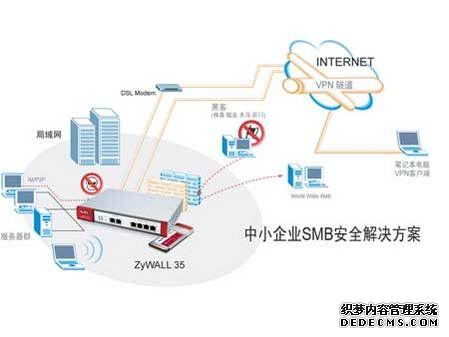 推荐文章_网络设备频道_天极网